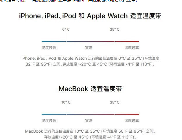 临泉苹果13维修分享iPhone 13耗电越来越快怎么办 