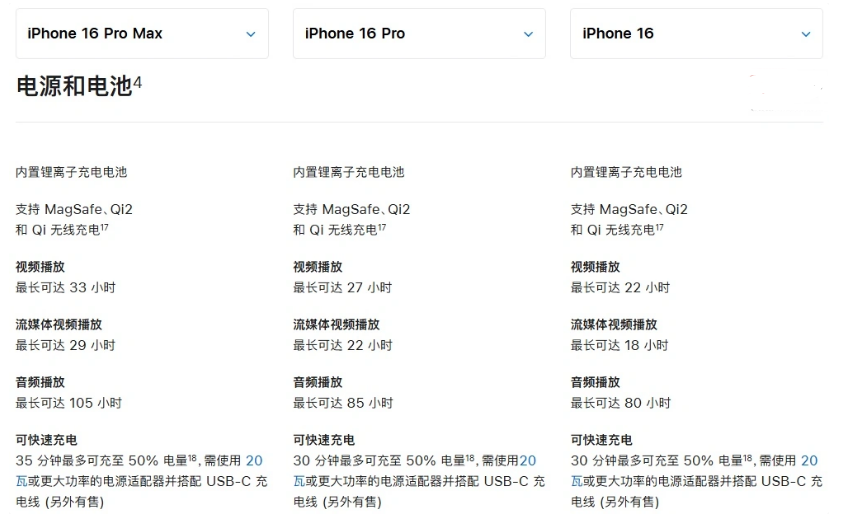 临泉苹果手机维修分享 iPhone 16 目前实测充电峰值功率不超过 39W 